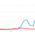 Screenshot 2020-02-04 at 15.50.39