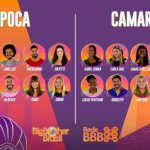 bbb21participantes