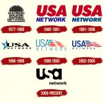 Desengaveta aí: Relembre a história do canal USA